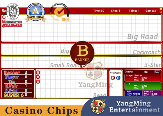 kopen De internationale Baccarat het Gokken Lijst Live Game Display Interface van Systemenlucky six system software poker online vervaardiging