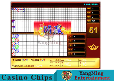 kopen Internationale het Baccarat van de Casinoclub het Gokken Systemen Geschikt voor de Standaard van de de Pooklijst van het Grensteken Weg Bill Display online vervaardiging
