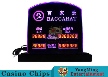 kopen Van de de Lijstgrens van de baccaratlijst Spelen Specifieke leiden Elektronische van het het Tekencasino de Pooklijst Bet Limit Customized Logo online vervaardiging