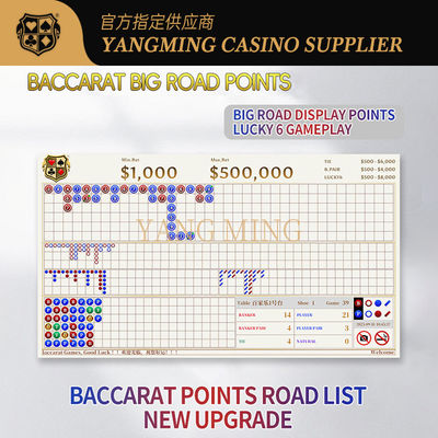kopen Casino Baccarat Big Road Score Roadmap System Can Be Customized For Casino Poker Game online vervaardiging