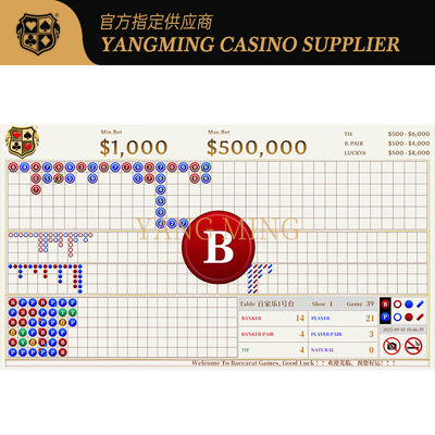 kopen Custom Design Baccarat Big Road Roadmap System For Casino Poker Applications online vervaardiging