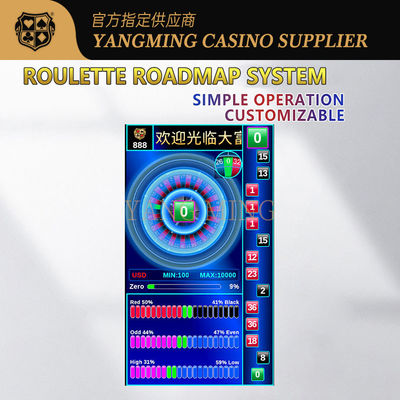 kopen International Standard Roulette Poker Table Electronic System Interface  For Casino Game online vervaardiging