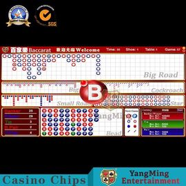 kopen Internationale Baccarat het Gokken Systemen/het Casinosoftware van de Concurrentietiger casino table result system met Vertoning online vervaardiging