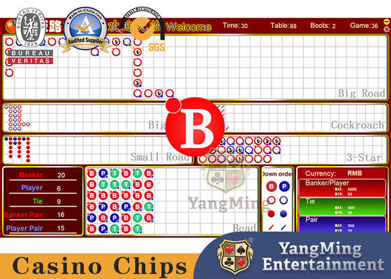 Entertainment Poker Club ontwikkelt een gepersonaliseerd Baccarat Road Order Systeem