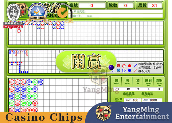Het Systeem Internationale Kaart van baccaratdragon tiger poker table electronic display het Gokken Software