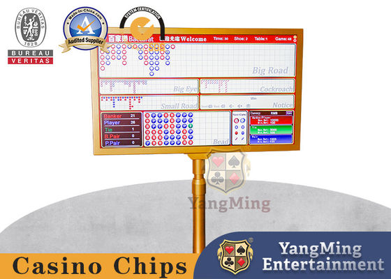 Casino Dubbele Opgeruimde HD 1080P Vertoning voor Elektronische Wegen, Rose Gold - Geplateerde Vrije Telescopisch van de Computermonitor