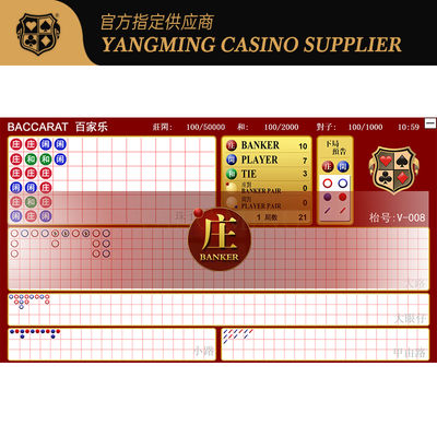 Het Baccarat van de vermaaklijst het Gokken de Unieke Interface van de Systemensoftware