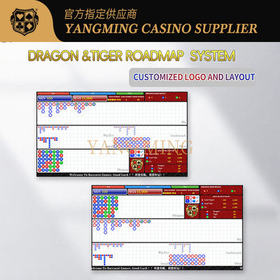 Intelligente Draak Tijger Roadmap Weergave — Ondersteunt Chinese & Engelse Wisseling