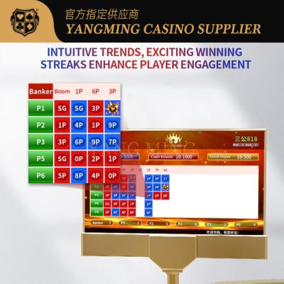 Aanpasbaar Sangong Roadmap-systeem    Intelligente trenddisplay voor casinospellen