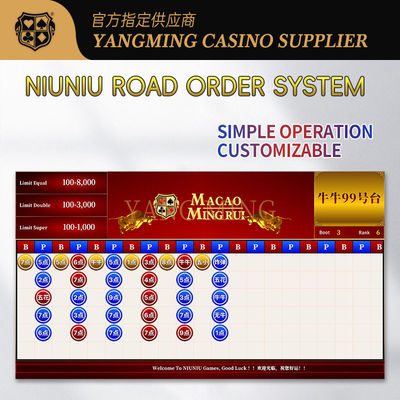NiuNiu Slimme Roadmap Weergavesysteem voor Real-time Trend Tracking en Casino Tafel Analytics