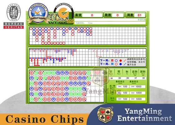 Baccarat Dragon Tiger Poker Table Classic Elektronisch wegbestel software systeem